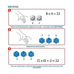 Math Dice társasjáték – Thinkfun